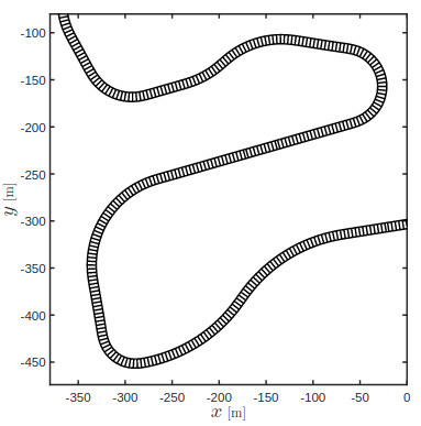 track tessellation