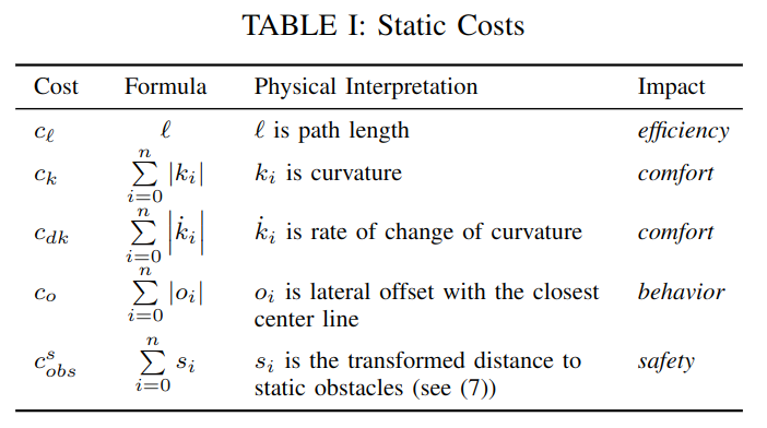 alg frame