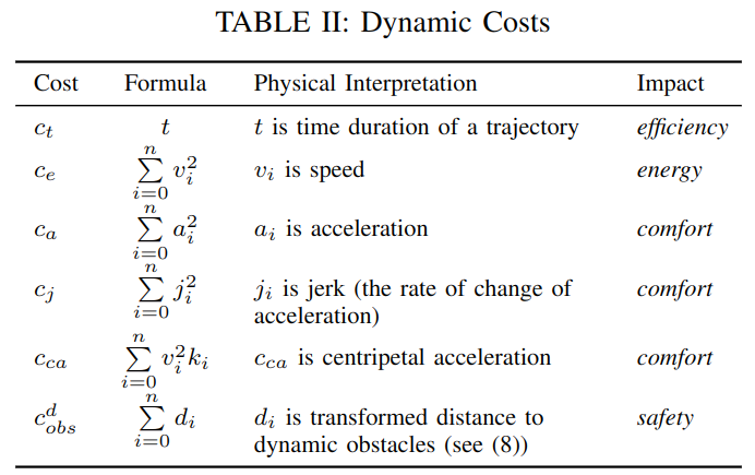 alg frame